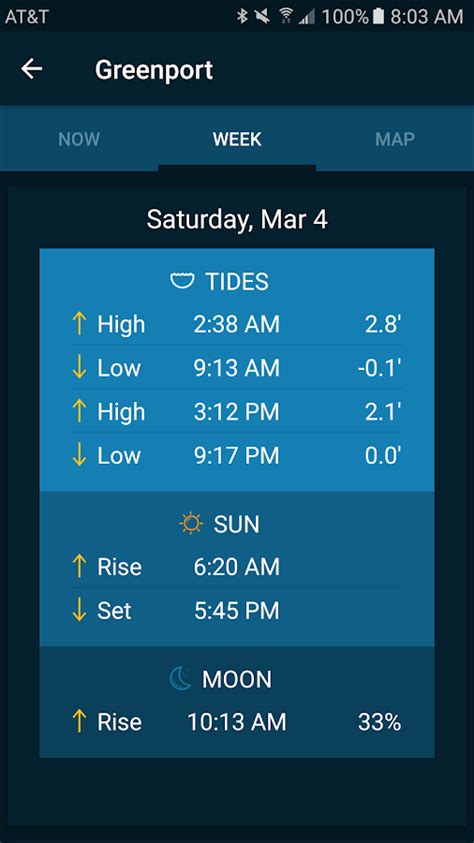 Sunset <strong>today</strong> : 5:39 PM. . Tides today near me
